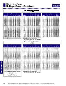 浏览型号M50G1041的Datasheet PDF文件第4页