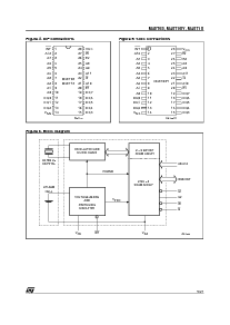浏览型号M48T08Y-100MH1TR的Datasheet PDF文件第5页