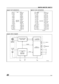 浏览型号M48T18-100PC1TR的Datasheet PDF文件第5页