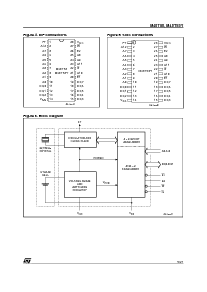 浏览型号M48T58Y-70MH1TR的Datasheet PDF文件第5页