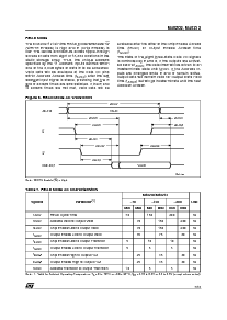 浏览型号M48Z02-150PC6的Datasheet PDF文件第7页