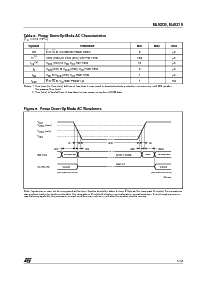ͺ[name]Datasheet PDFļ5ҳ