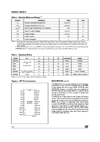 浏览型号M48Z12-150PC1的Datasheet PDF文件第2页