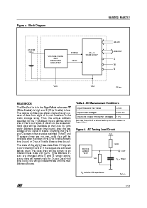 浏览型号M48Z12-70PC1的Datasheet PDF文件第3页