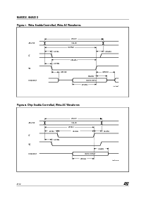 浏览型号M48Z12-150PC1的Datasheet PDF文件第8页