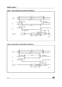 ͺ[name]Datasheet PDFļ8ҳ