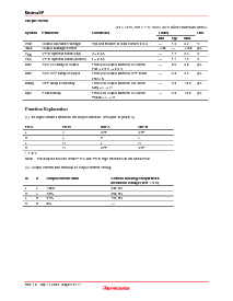 浏览型号M54679SP的Datasheet PDF文件第5页
