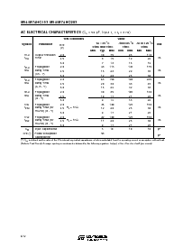 浏览型号M74HC253F1R的Datasheet PDF文件第6页