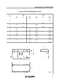 浏览型号M74HC253F1R的Datasheet PDF文件第9页