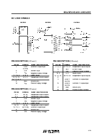 浏览型号M74HC4053F1R的Datasheet PDF文件第3页