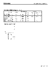 浏览型号TC74VHC125F的Datasheet PDF文件第5页