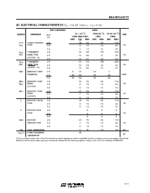 浏览型号M74HC73C1R的Datasheet PDF文件第5页