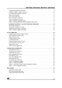 浏览型号M58CR064D的Datasheet PDF文件第3页