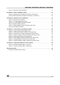浏览型号M58CR064D的Datasheet PDF文件第5页