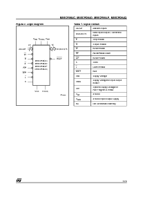 浏览型号M58CR064D的Datasheet PDF文件第7页