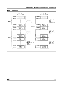 浏览型号M58CR064D的Datasheet PDF文件第9页