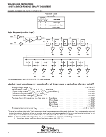 浏览型号SN74HC4040NSR的Datasheet PDF文件第2页