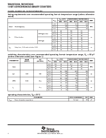 浏览型号SN74HC4040NSR的Datasheet PDF文件第4页
