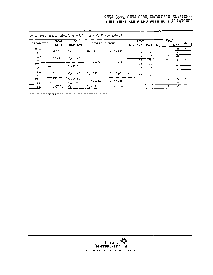 浏览型号SN74LS595DE4的Datasheet PDF文件第5页
