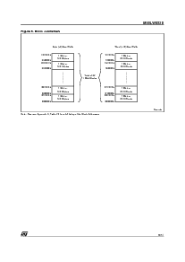 浏览型号M58LW032D90ZA6F的Datasheet PDF文件第9页
