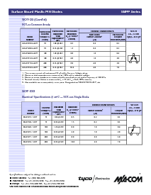 ͺ[name]Datasheet PDFļ3ҳ