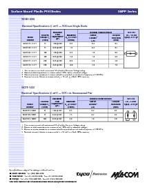 浏览型号MA4P789-1141T的Datasheet PDF文件第5页