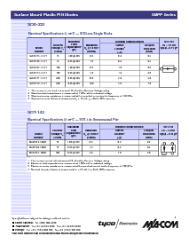 ͺ[name]Datasheet PDFļ5ҳ