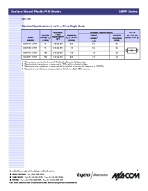 ͺ[name]Datasheet PDFļ6ҳ