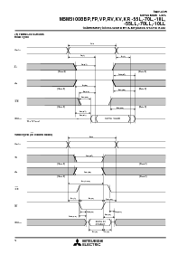 浏览型号M5M51008BFP-10VL的Datasheet PDF文件第5页