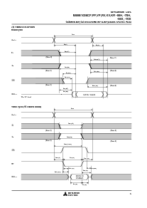 浏览型号M5M51008CKR-70H的Datasheet PDF文件第5页