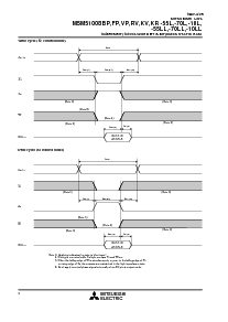 浏览型号M5M51008DVP-70H的Datasheet PDF文件第6页