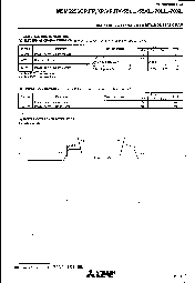 浏览型号M5M5256CFP-70LL的Datasheet PDF文件第7页