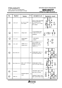 浏览型号M62465FP的Datasheet PDF文件第6页