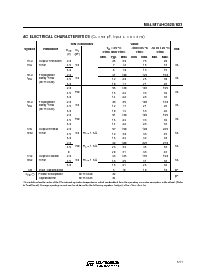 浏览型号M74HC623F1R的Datasheet PDF文件第5页