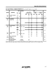 浏览型号M74HC643F1R的Datasheet PDF文件第5页