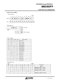 ͺ[name]Datasheet PDFļ3ҳ