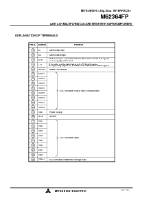 ͺ[name]Datasheet PDFļ2ҳ
