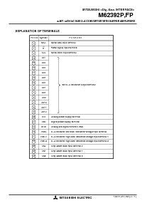 ͺ[name]Datasheet PDFļ2ҳ