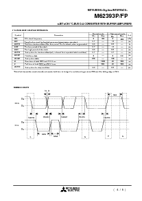 浏览型号M62393FP的Datasheet PDF文件第4页