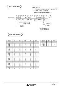 ͺ[name]Datasheet PDFļ5ҳ
