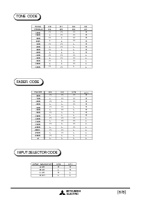 ͺ[name]Datasheet PDFļ6ҳ