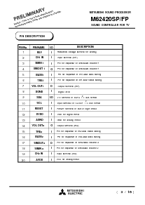 浏览型号M62420的Datasheet PDF文件第3页