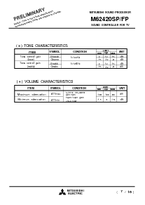 浏览型号M62420的Datasheet PDF文件第7页