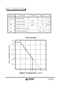 浏览型号M62436FP的Datasheet PDF文件第3页
