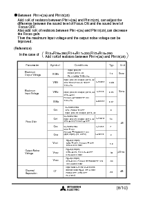 浏览型号M62436FP的Datasheet PDF文件第8页