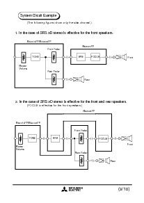 浏览型号M62436FP的Datasheet PDF文件第9页