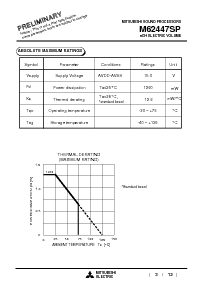 浏览型号M62447SP的Datasheet PDF文件第3页