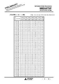浏览型号M62447SP的Datasheet PDF文件第9页