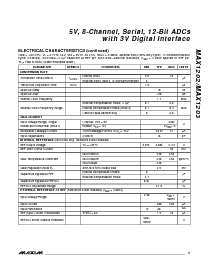 浏览型号MAX1202BC/D的Datasheet PDF文件第3页