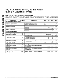 ͺ[name]Datasheet PDFļ4ҳ